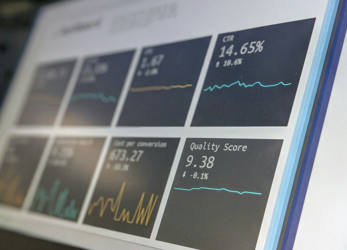 Como medir o impacto real da tecnologia
